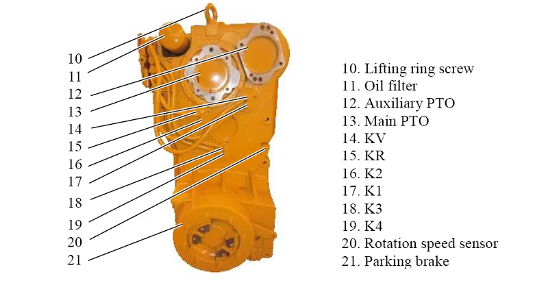 gearbox.avif